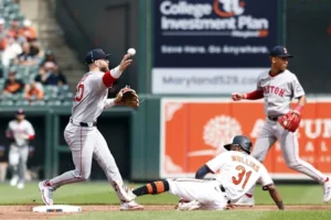 Orioles Game 1 Friday Afternoon: vs. Red Sox at 1:35 p.m.